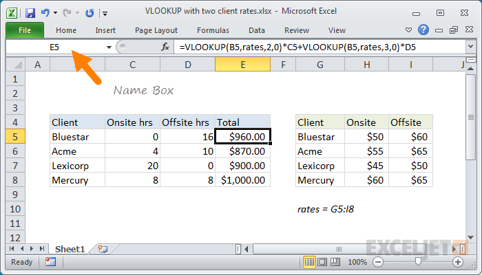 Excel Name Box Exceljet 0092